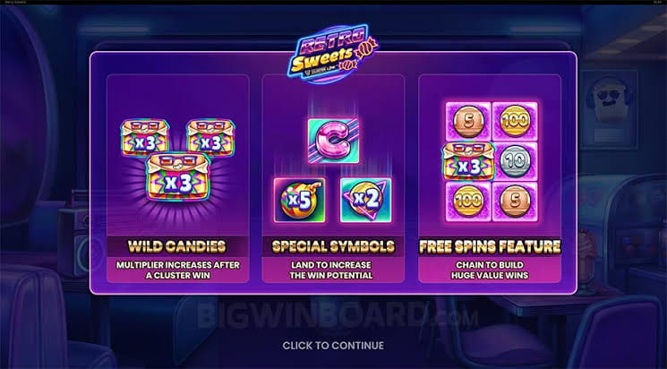 Retro Sweets gameplay &mdash; cluster pays 6x6 con dulces retro 50s explotando en pantalla Pin Up Chile