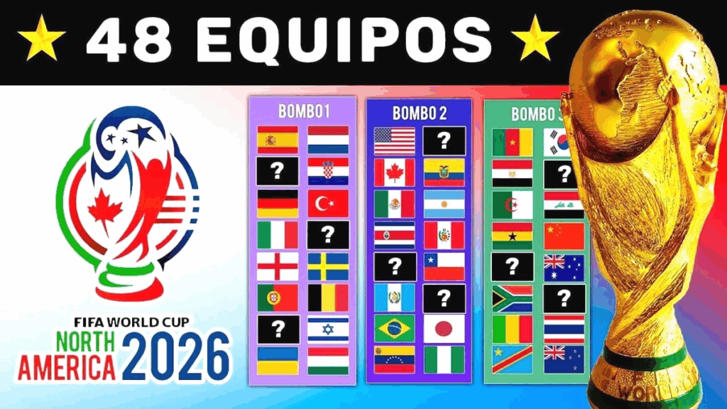 Camino al mundial 2026